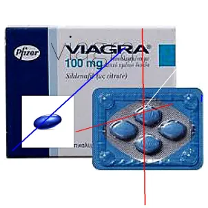 Prix viagra canada